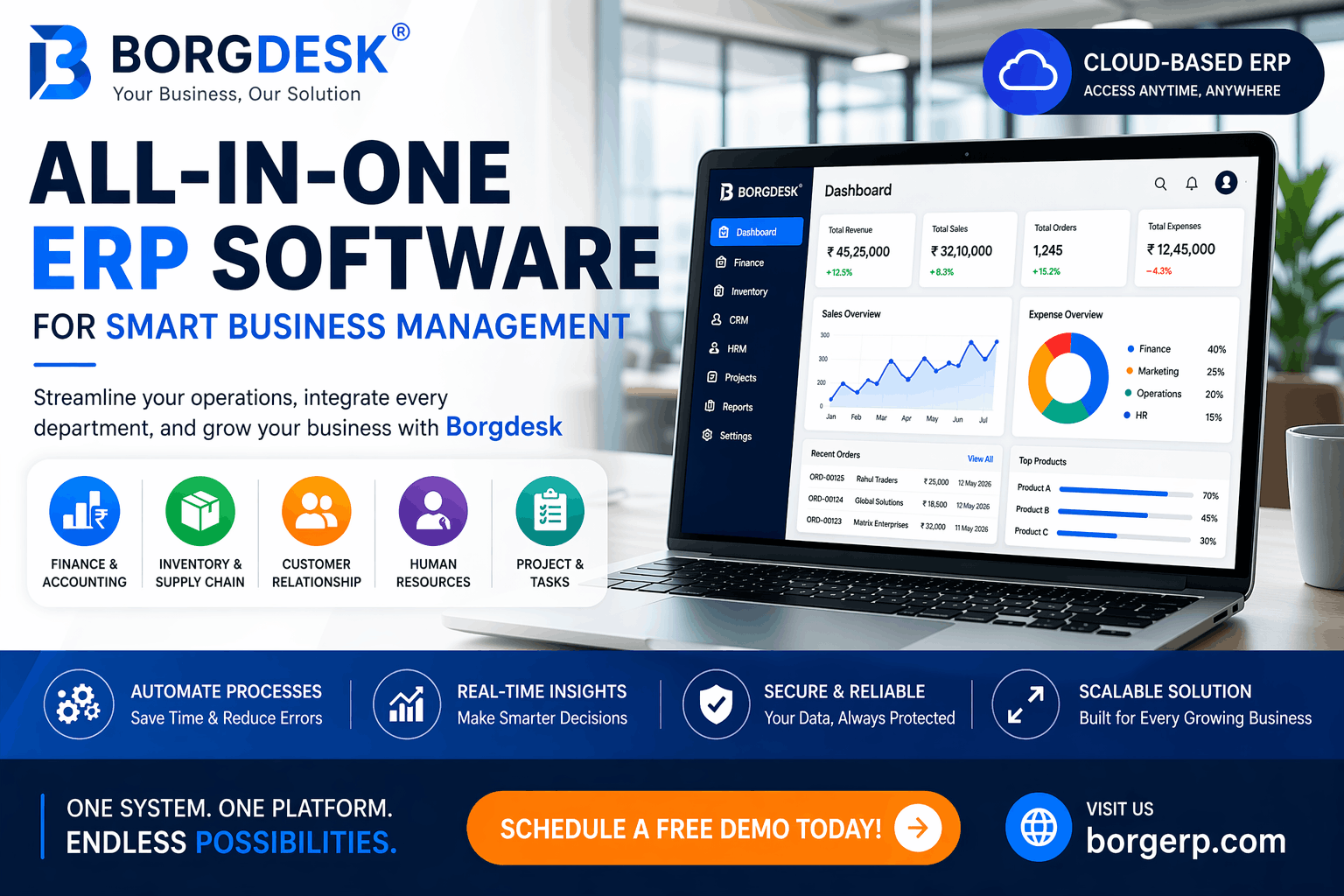 Benefit of crm system