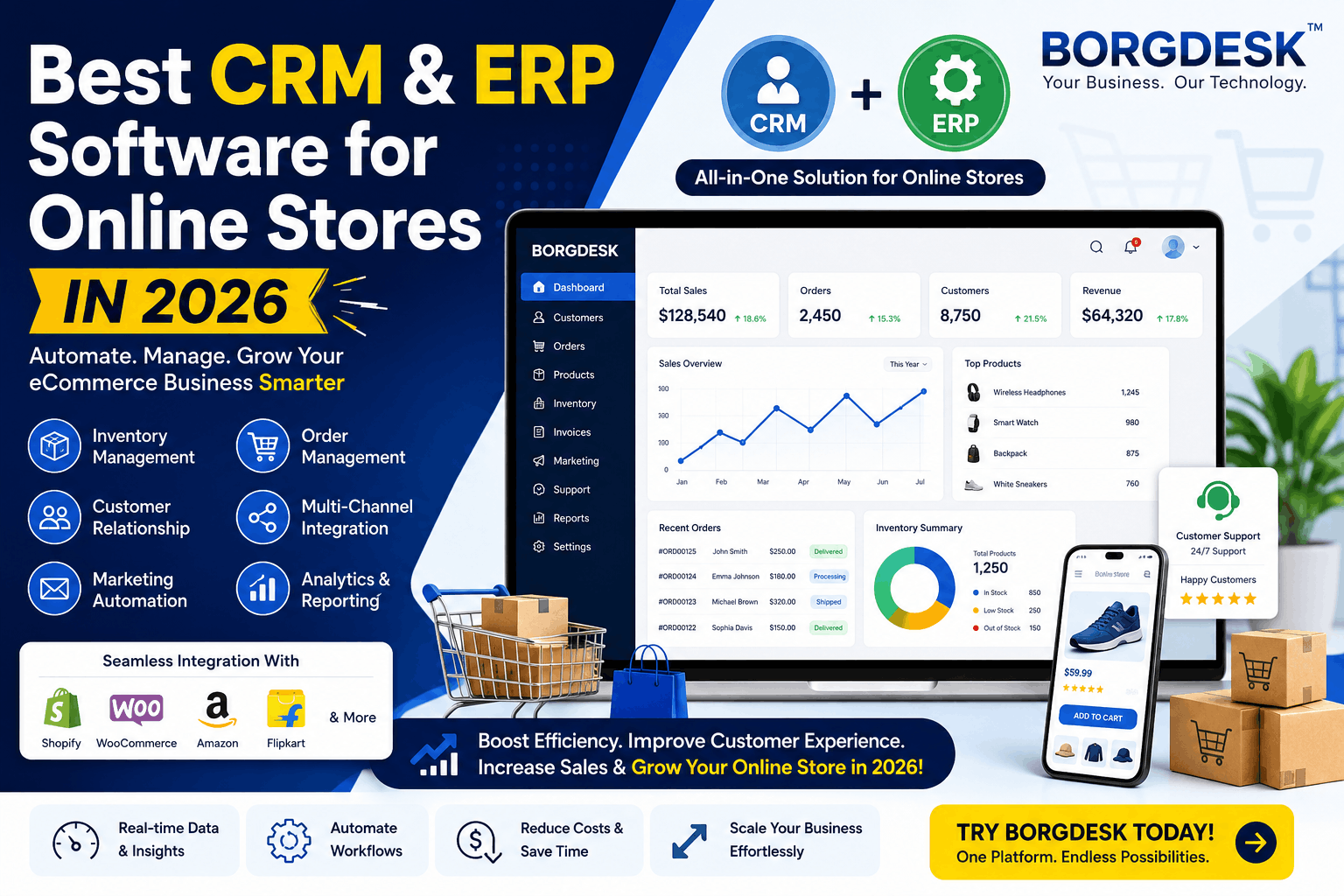 Best Service Desk In India