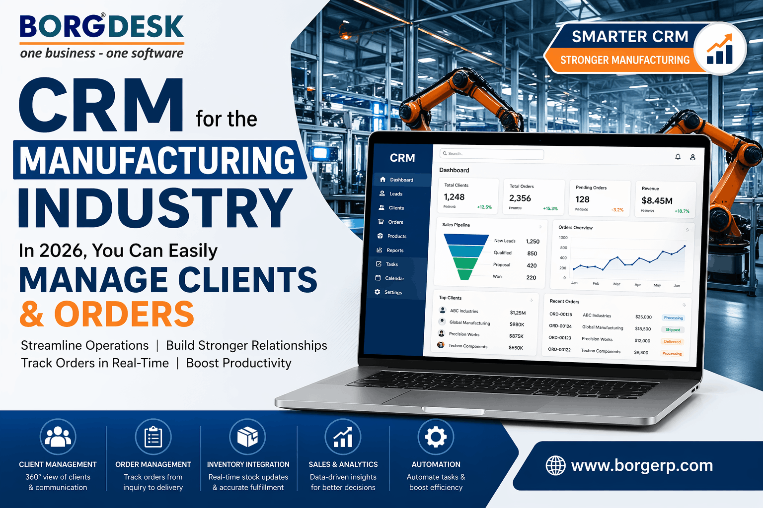 Benefit of crm system