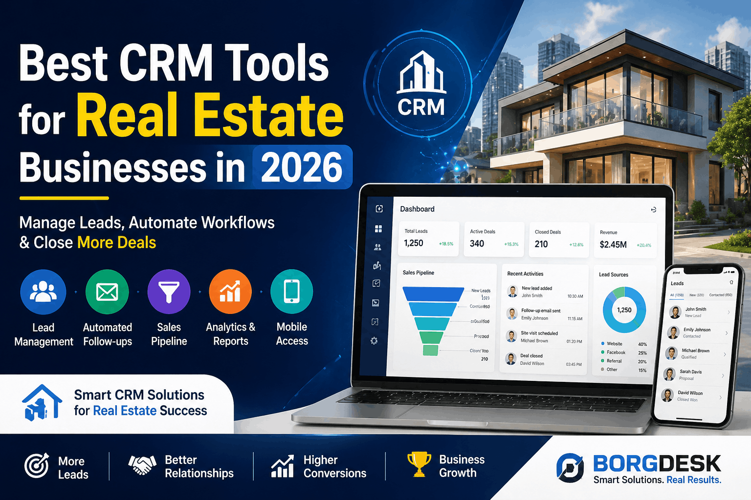 ERP Software in India