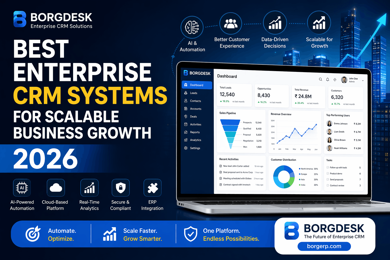 CRM Development in delhi