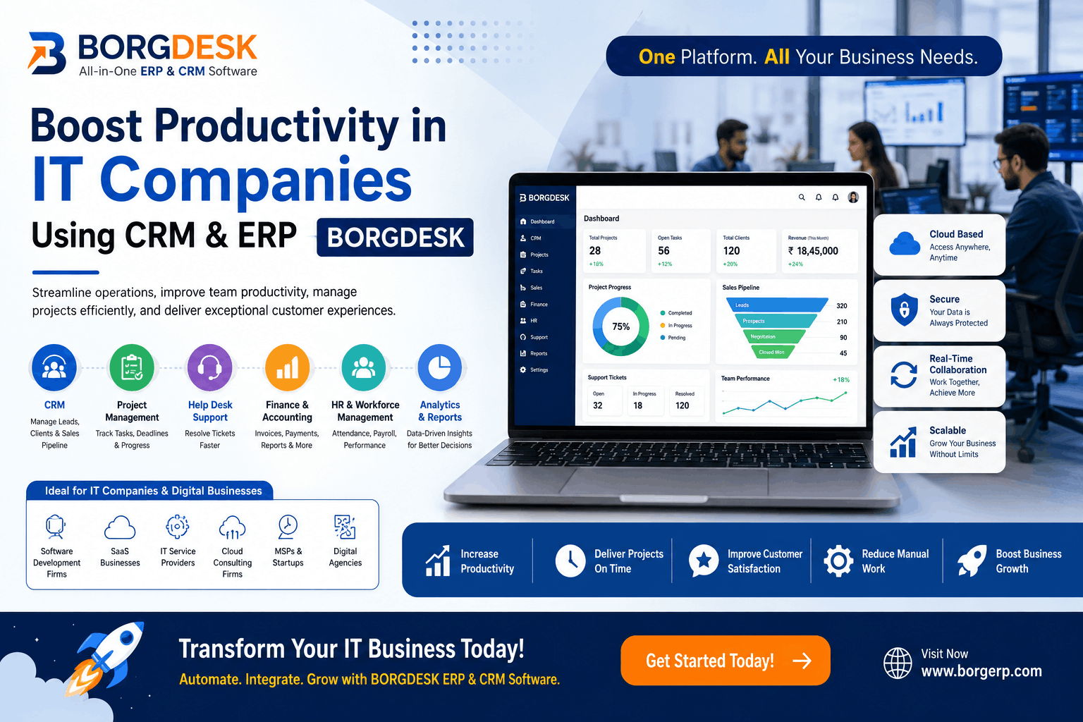 CRM Development in delhi