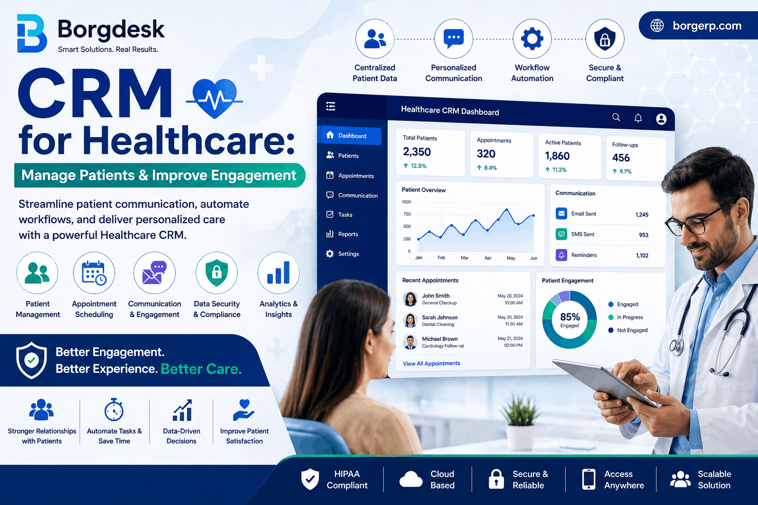 ERP Software in India