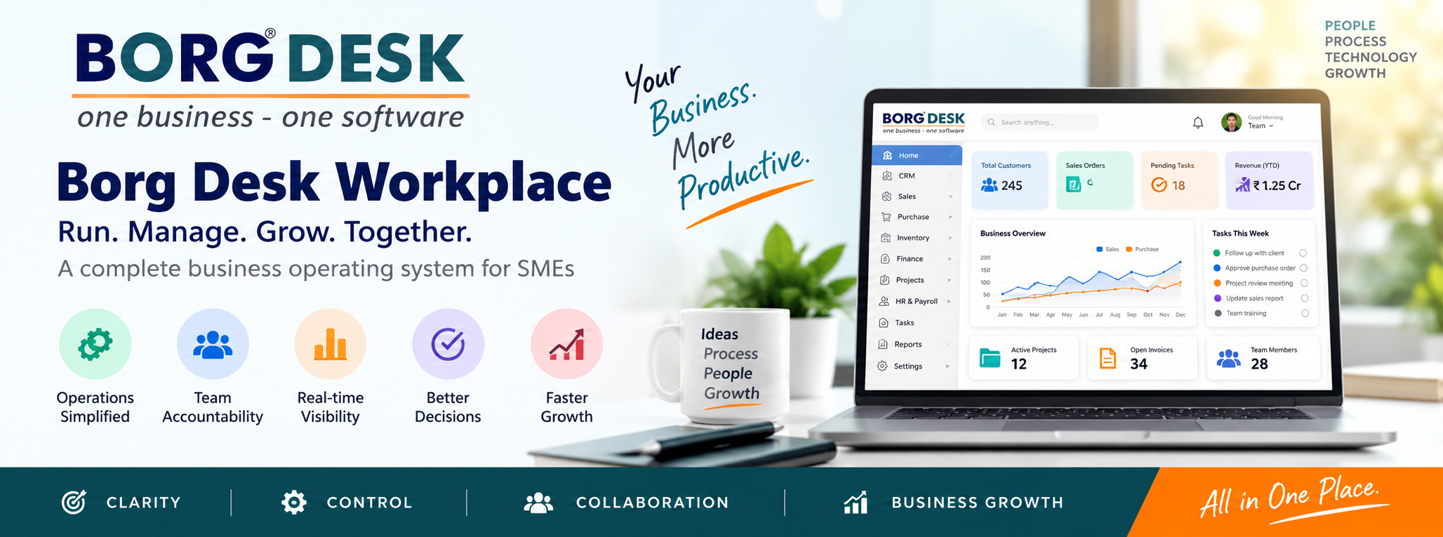 Benefit of crm system