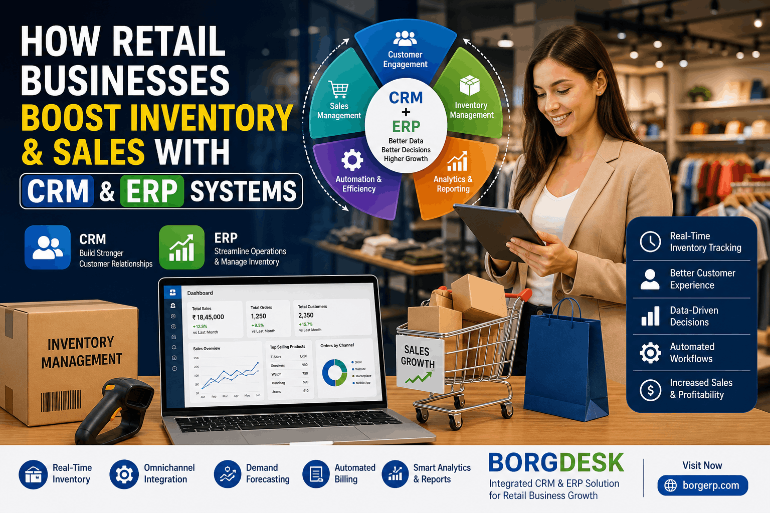 Benefit of crm system