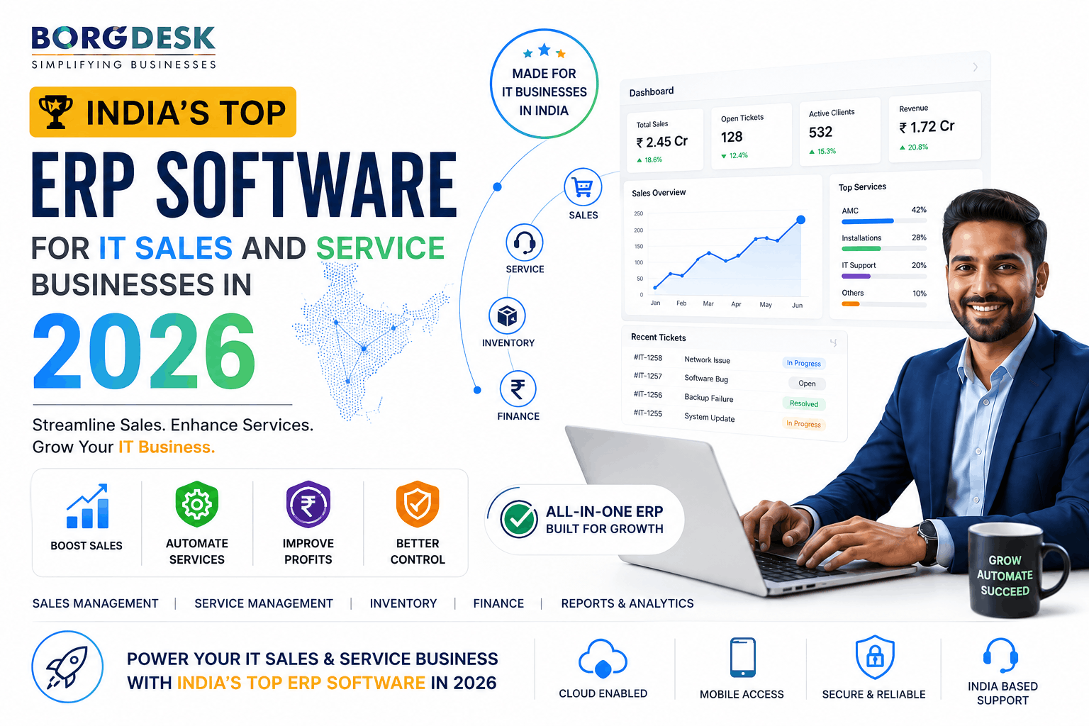 Benefit of crm system