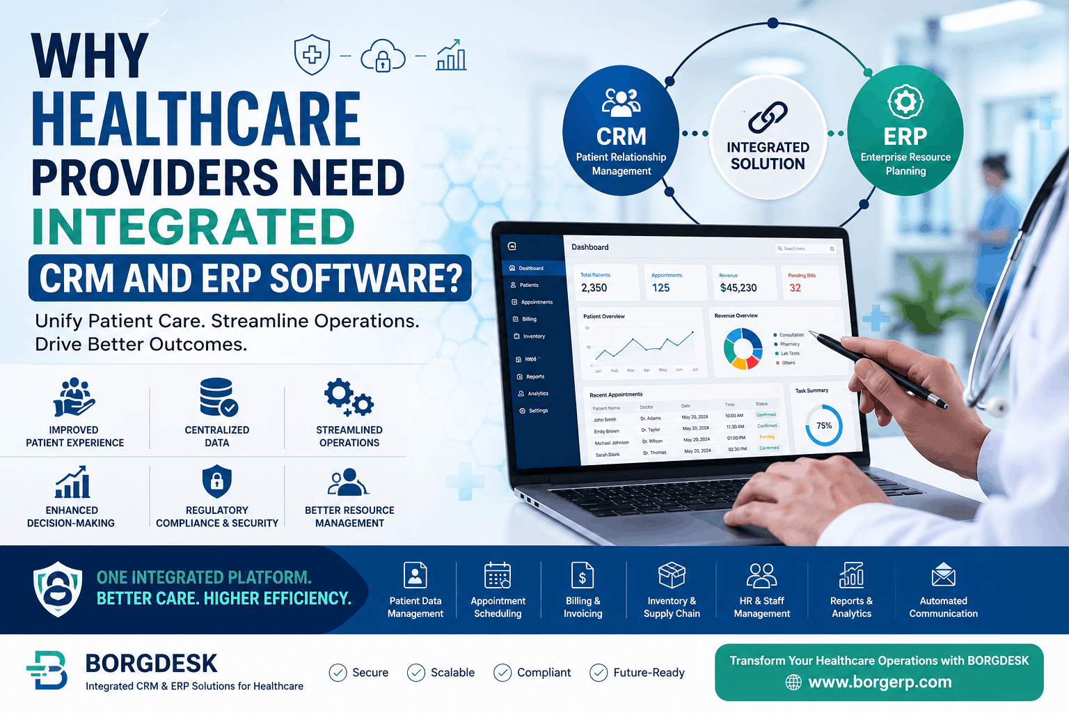 ERP Software in India