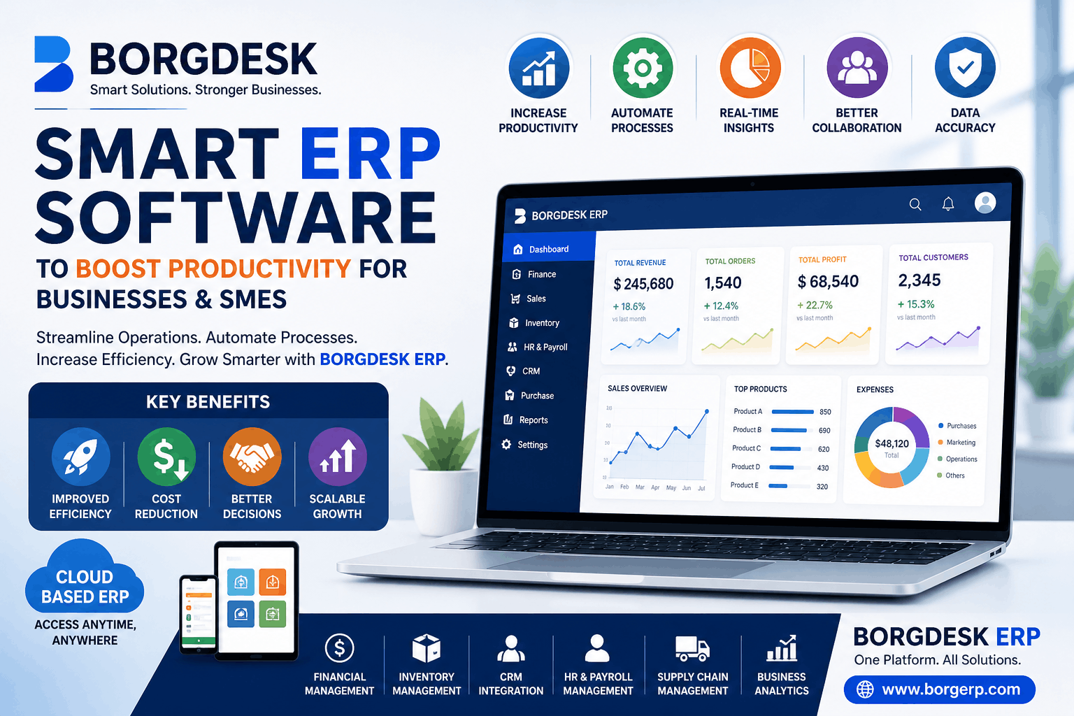 CRM Development in delhi