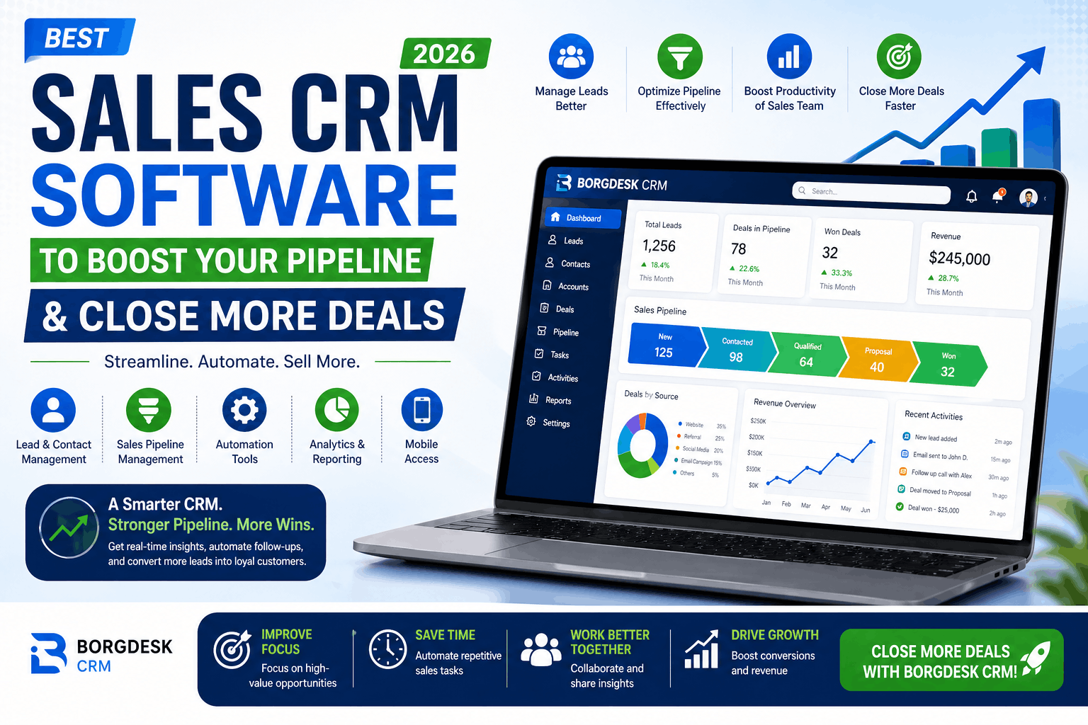 CRM Development in delhi