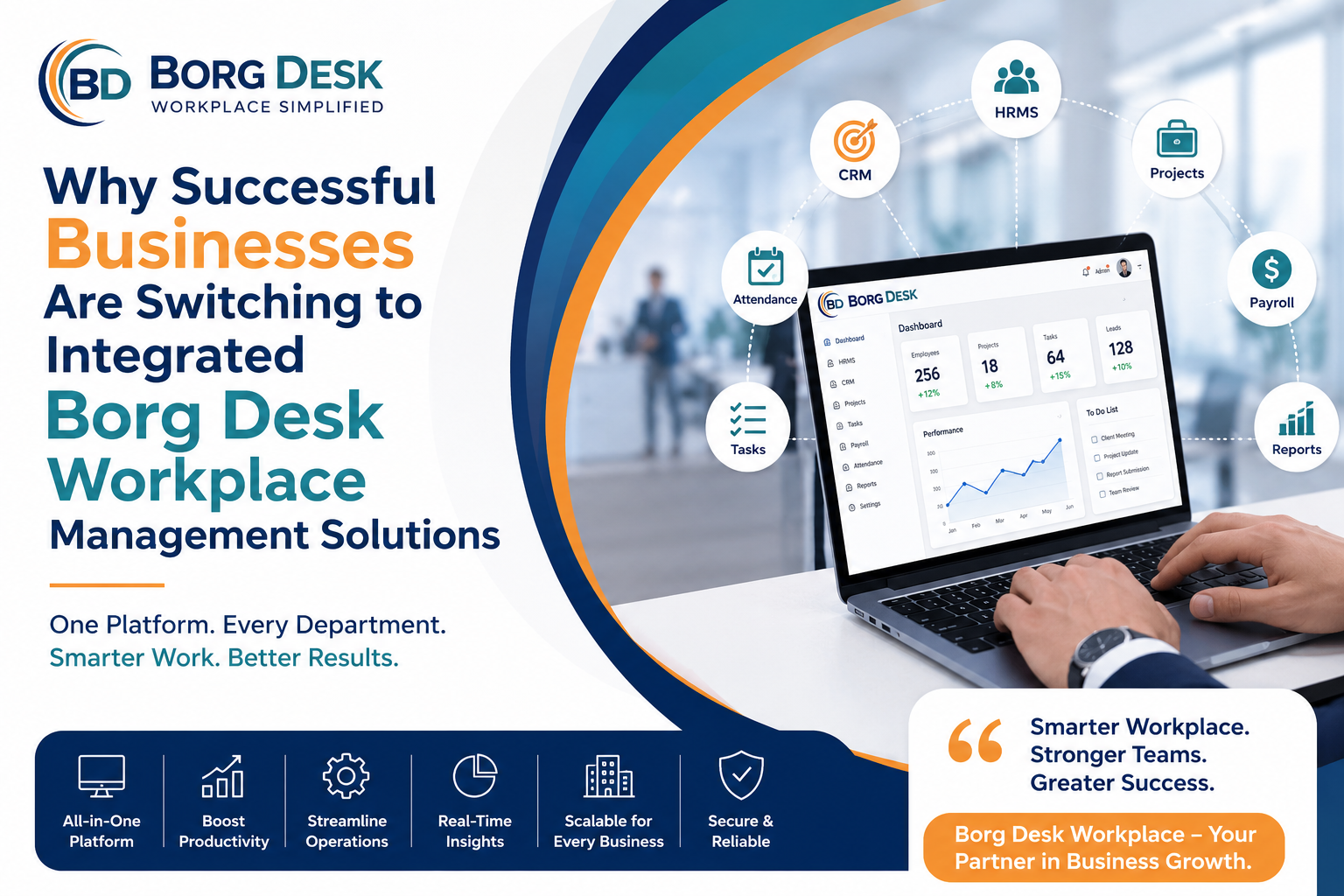 Benefit of crm system