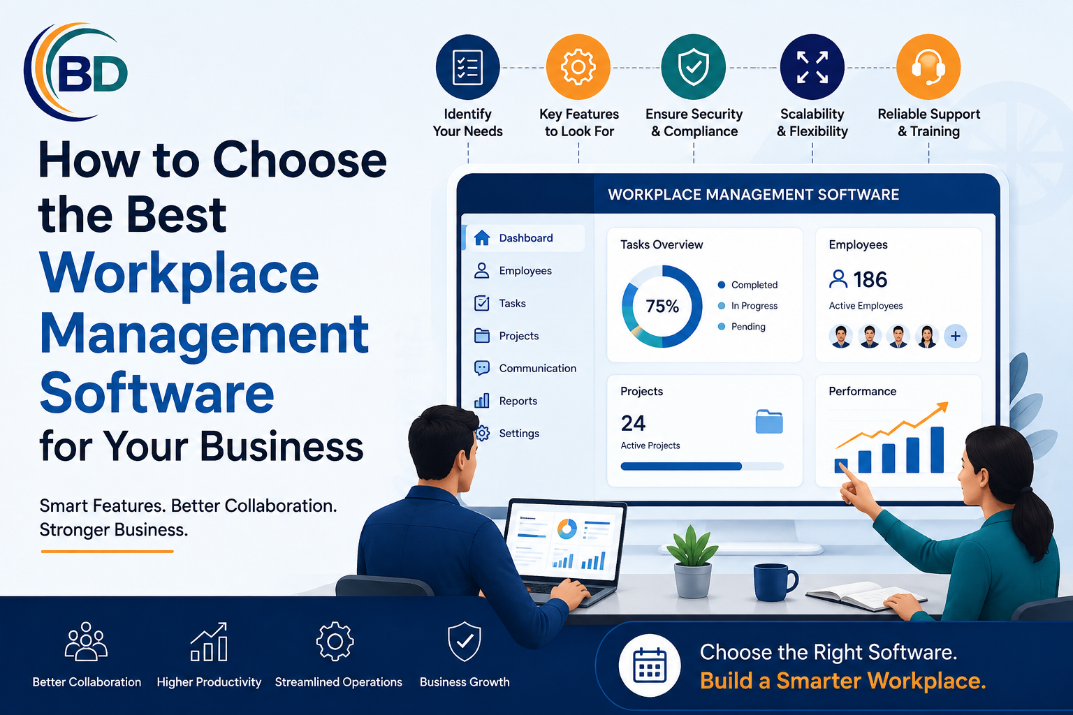 CRM Development in delhi