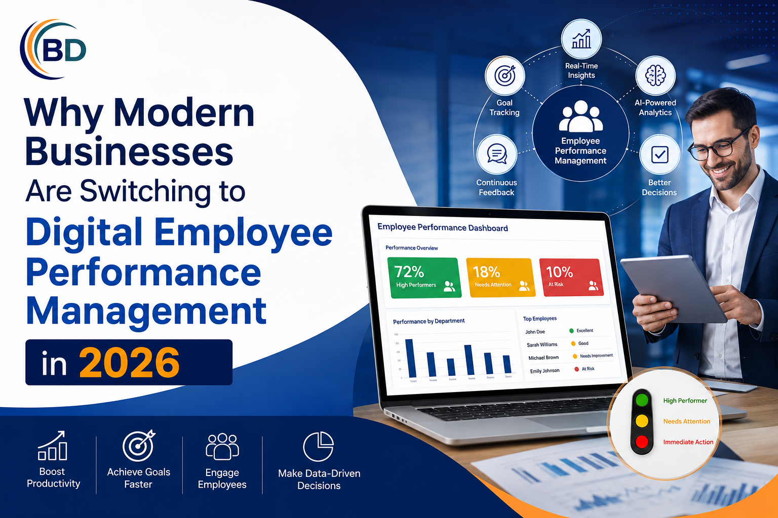 CRM Development in delhi