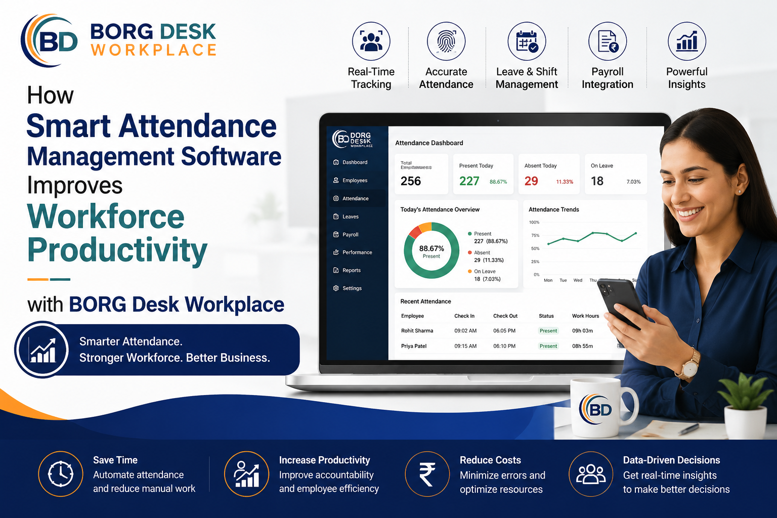 CRM Development in delhi